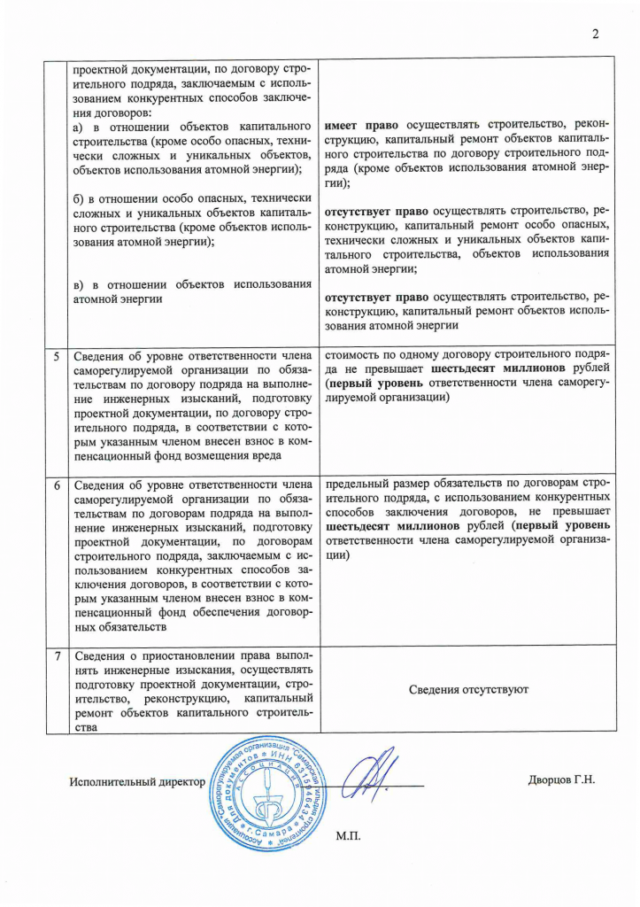 Выписка